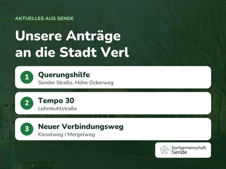 Grafik: Unsere Anträge an die Stadt Verl – Querungshilfe Sender Straße, Tempo 30 Lehmkuhlstraße, Verbindungsweg Kieselweg/Mergelweg